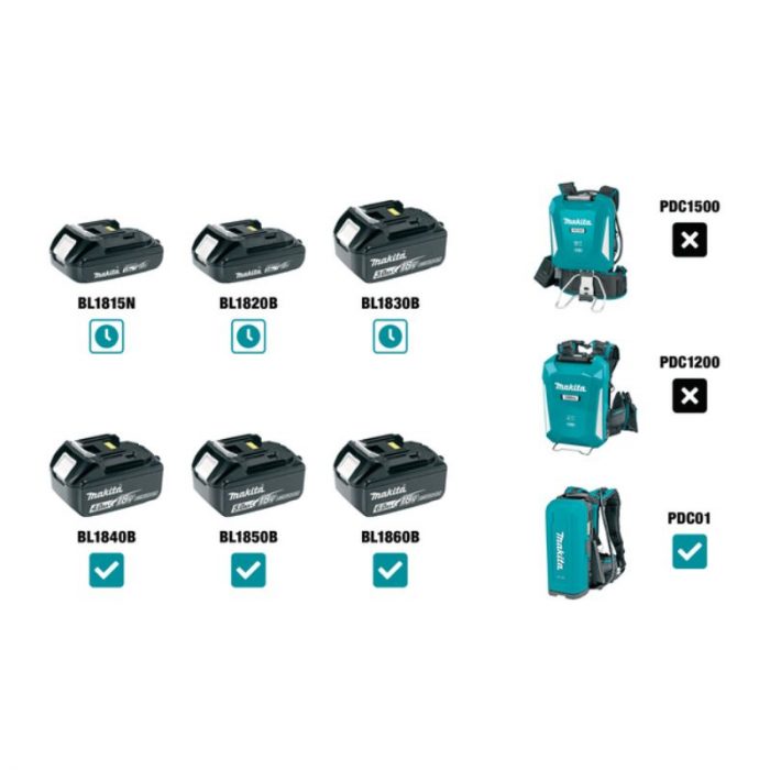 Akumulatorski-puhalnik-18V-DUB184ST-MAKITA