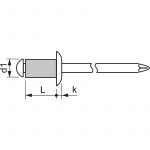 kovice-4x95-aluminij-ral7016