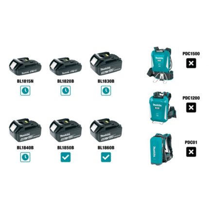 Aku.-prezracevalnik-trate-18V-32cm-MAKITA
