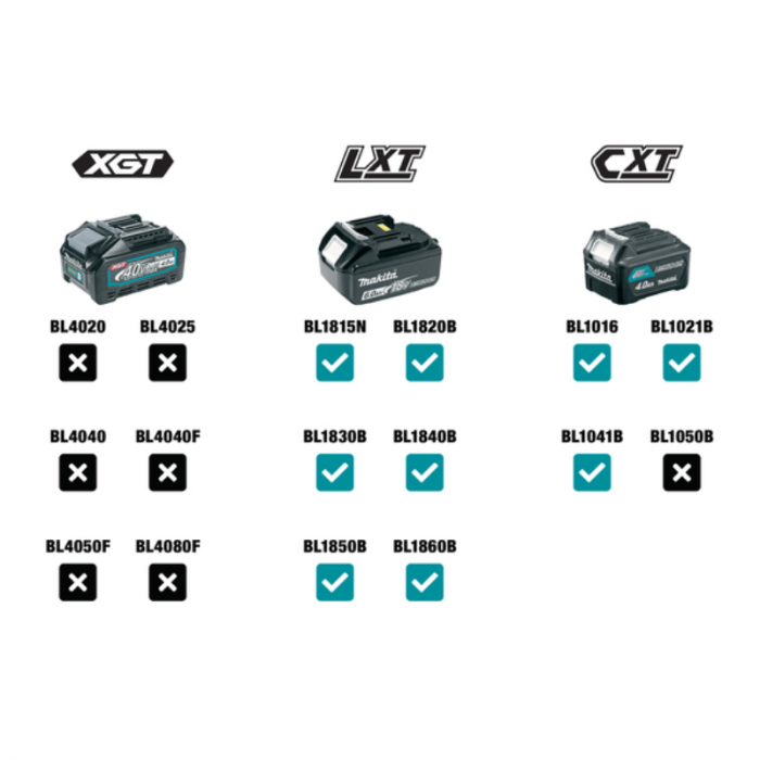 Akumulatorski-Bluetooth-zvocnik-12V-max-18V-AC-MAKITA